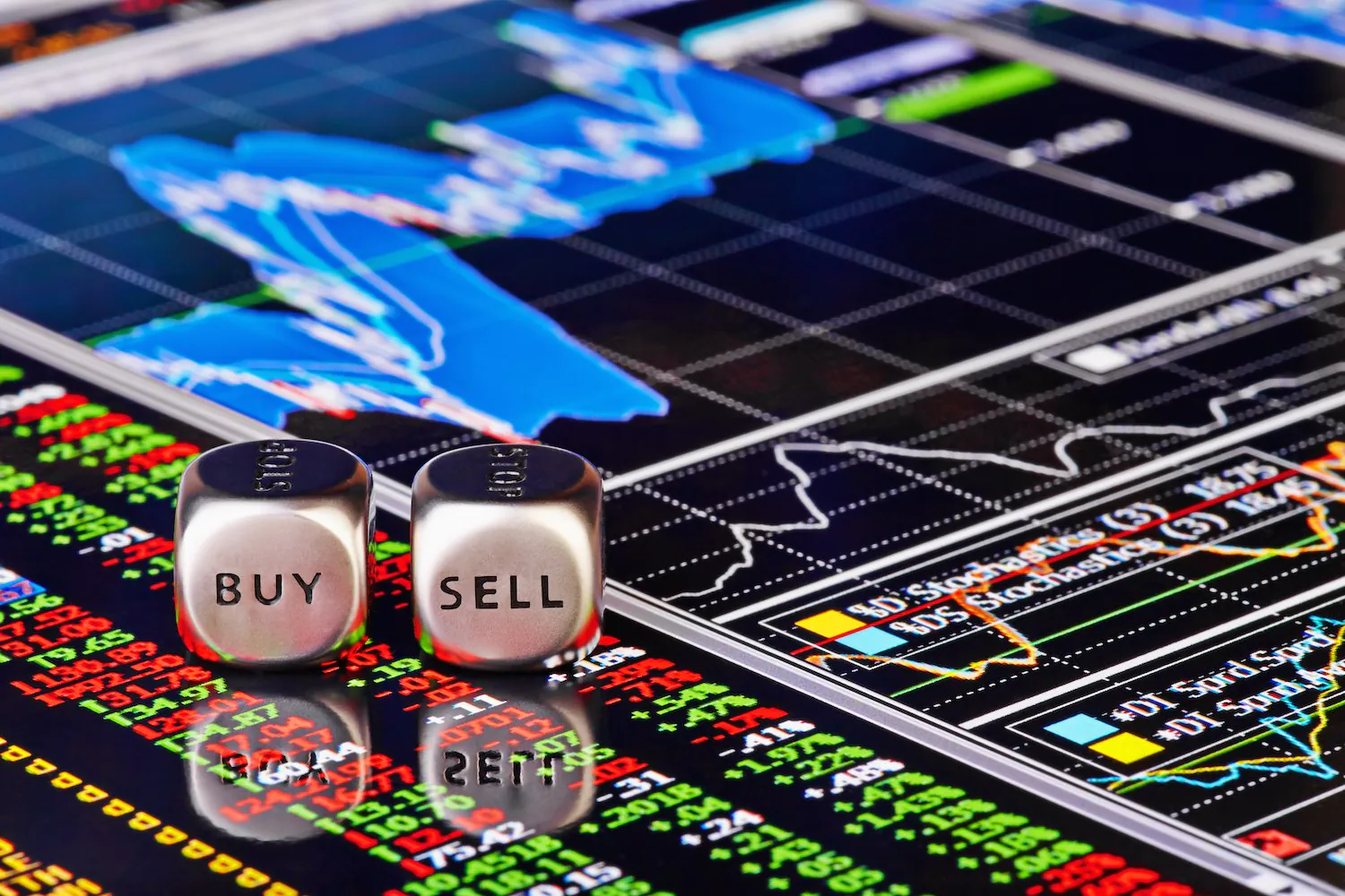 stock market